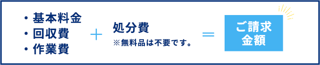 基本料金、回収費、作業費+処分費＝ご請求金額